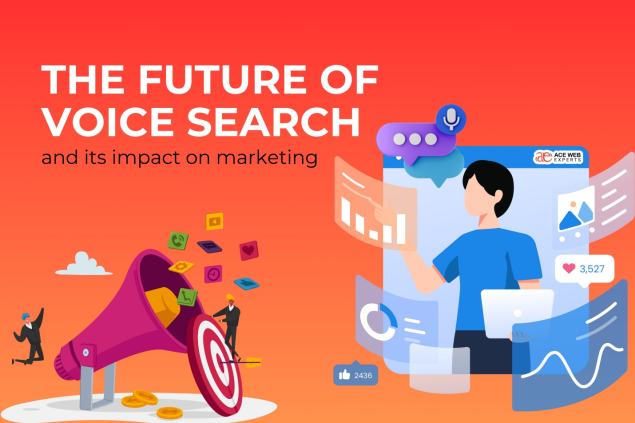 The Future of Voice Search in Digital Marketing