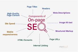 How to Boost Your Rankings with On-Page SEO: The Ultimate Guide